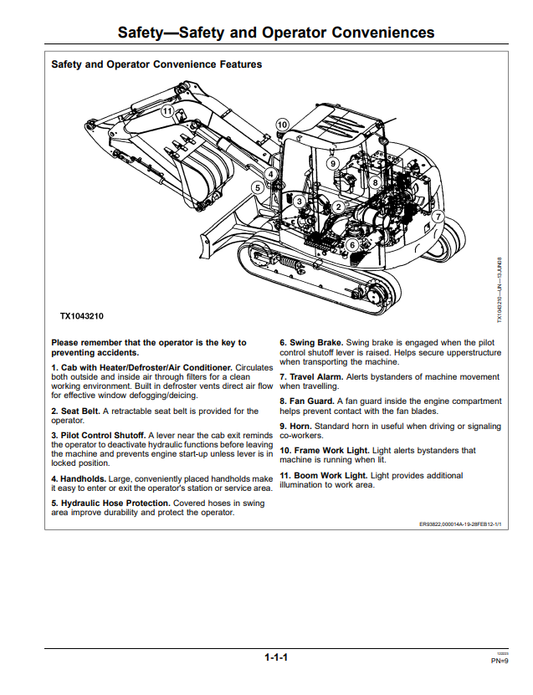 JOHN DEERE 60D EXCAVATOR OPERATOR MANUAL OMT244925