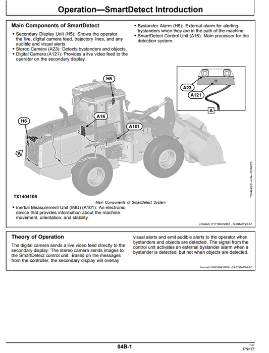 JOHN DEERE 744 P, 744 X, 824 P, 824 X, 844 P, 904 P SMARTDETECT™ FOR WHEEL LOADER OPERATOR MANUAL OMT510835X019