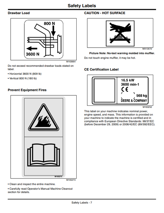 JOHN DEERE SELECT SERIES™ TRACTOR X740, X748, X749 ULTIMATE™ SERIES OPERATOR MANUAL OMM164415