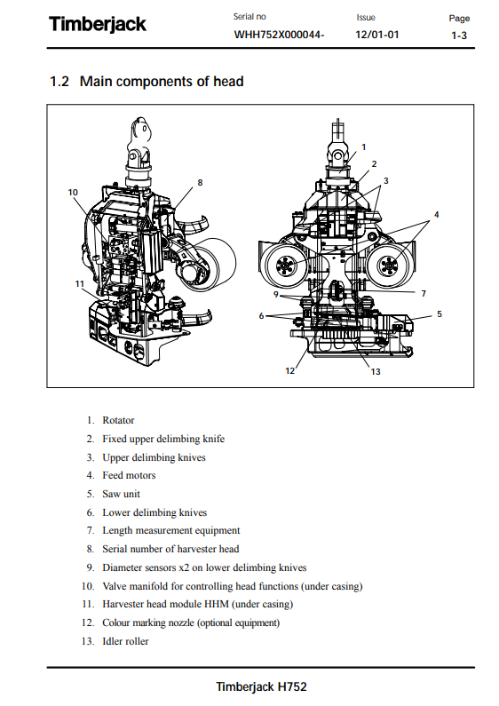 JOHN DEERE H752 HARVESTER HEAD OPERATOR AND MAINTENANCE MANUAL F062893