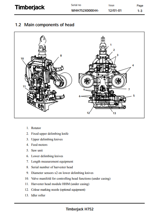 JOHN DEERE H752 HARVESTER HEAD OPERATOR AND MAINTENANCE MANUAL F062893