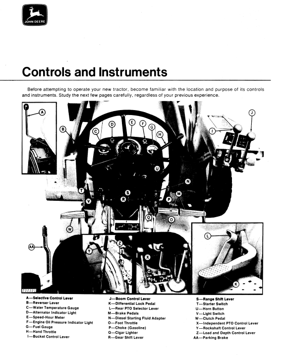 JOHN DEERE JD301 TRACTOR AND LOADER OPERATOR MANUAL OMT42366