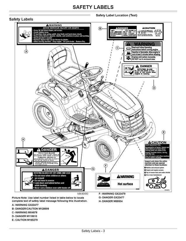 JOHN DEERE 100 SERIES TRACTOR OPERATOR MANUAL OMGX24537