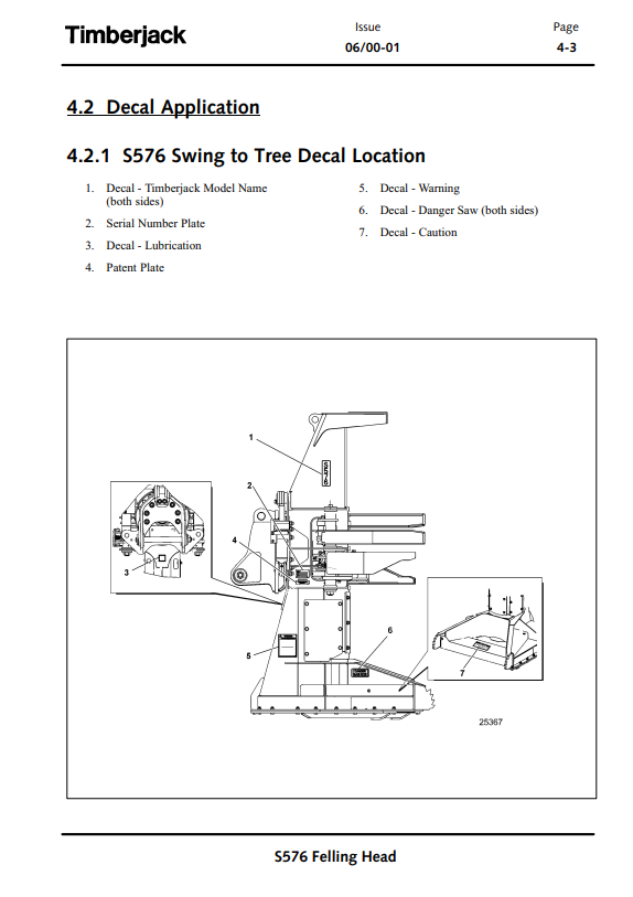 JOHN DEERE S576 STT DISC SAW FELLING HEAD OPERATOR MANUAL OMF294946