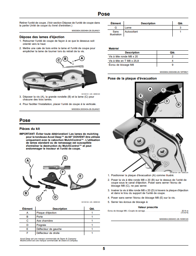 JOHN DEERE MULCHCONTROL™ FOR Z515E AND Z530M ZTRAK™ WITH 60 INCH ACCEL DEEP™ MOWER DECK OPERATOR MANUAL OMUC28994