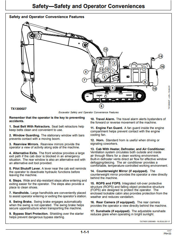 JOHN DEERE 210G AND 210GLC EXCAVATOR OPERATOR MANUAL OMT338163X19