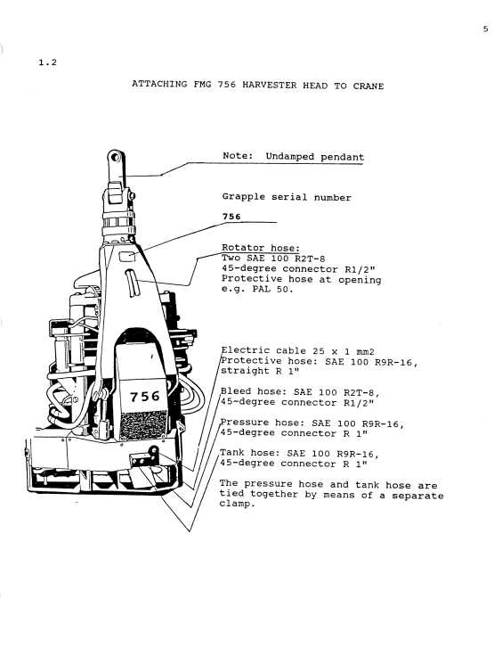 JOHN DEERE FMG 756 HARVESTER HEAD INSTRUCTION MANUAL 244000