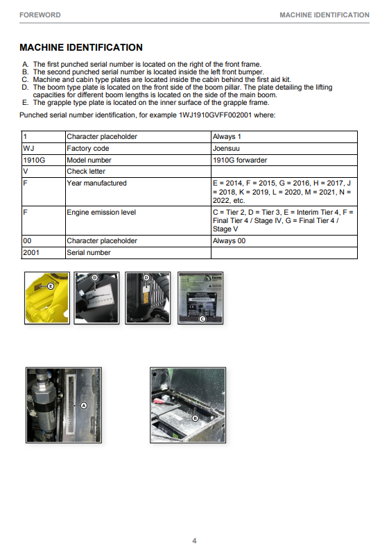 JOHN DEERE 1110G / 1210G / 1510G TIER 2 FIXED CABIN OPERATOR MANUAL F697772