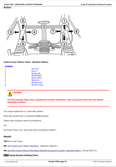 JOHN DEERE 250GLC EXCAVATOR DIAGNOSTIC OPERATION AND TEST MANUAL TM12171
