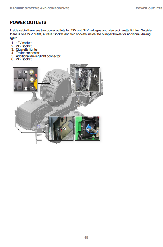 JOHN DEERE 1110G / 1210G / 1510G TIER 2 FIXED CABIN OPERATOR MANUAL F697772