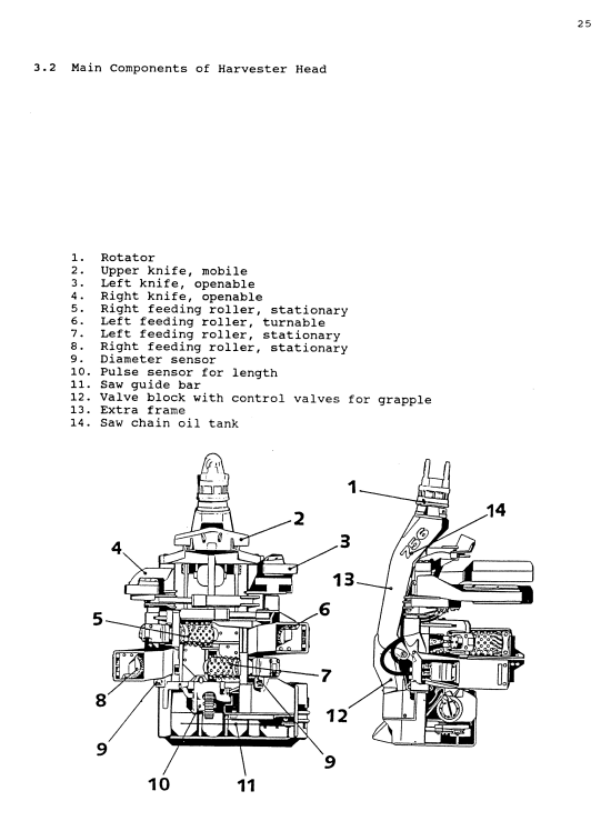 JOHN DEERE FMG 756 HARVESTER HEAD INSTRUCTION MANUAL 244000