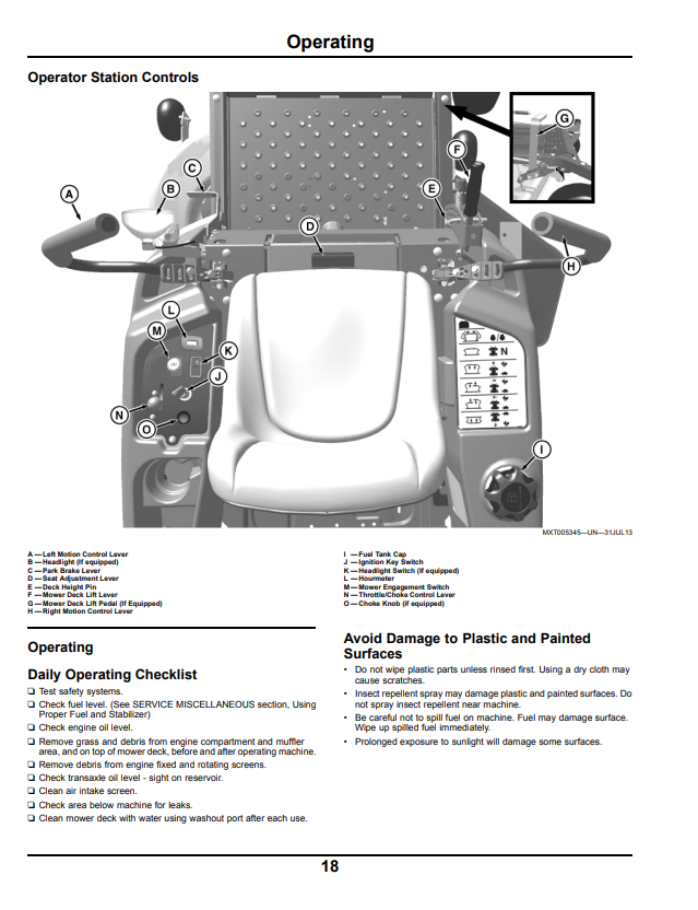 JOHN DEERE Z425, Z445, Z465, Z645, Z655 AND Z665 EZTRAK™ OPERATOR MANUAL OMM170186