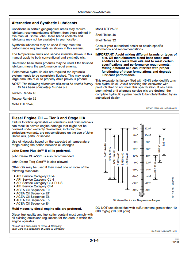 JOHN DEERE 60D EXCAVATOR OPERATOR MANUAL OMT244925