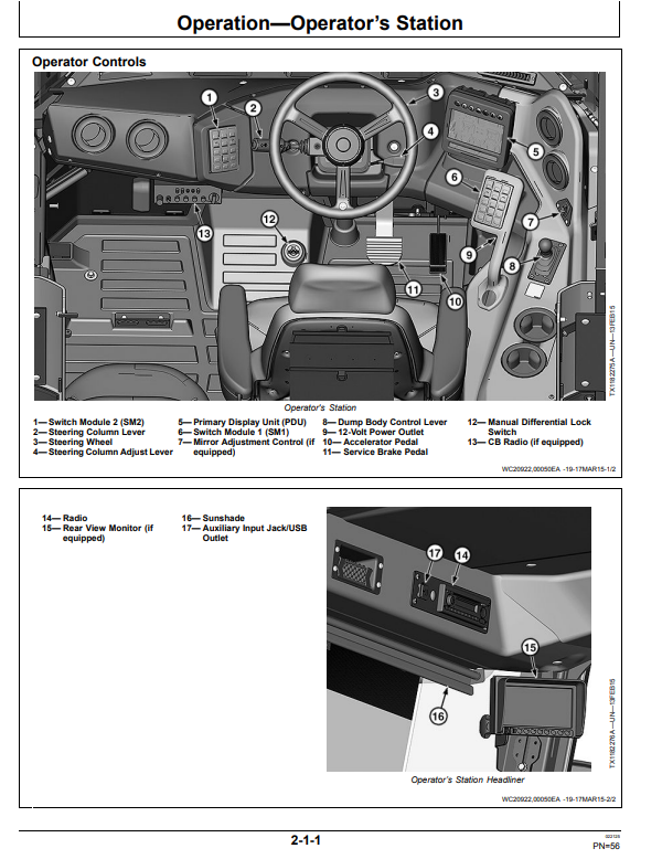 JOHN DEERE 370E, 410E, AND 460E ARTICULATED DUMP TRUCK OPERATOR MANUAL OMT363009X19