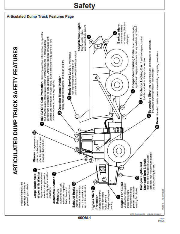 JOHN DEERE B25C ARTICULATED DUMP TRUCK OPERATOR MANUAL OMT167174