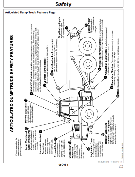 JOHN DEERE B25C ARTICULATED DUMP TRUCK OPERATOR MANUAL OMT167174