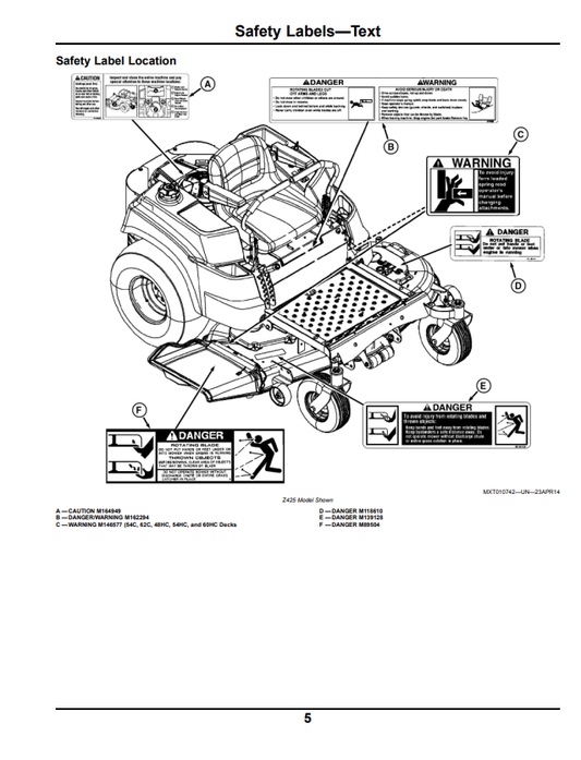 JOHN DEERE Z425, Z435, Z445, Z465, Z625, Z645, Z655 AND Z665 Z400 AND Z600 SERIES EZTRAK™ OPERATOR MANUAL OMGX25929