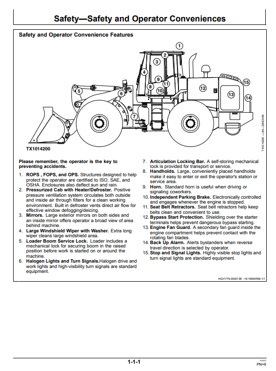 JOHN DEERE 744J & 824J LOADER OPERATOR MANUAL OMT200785
