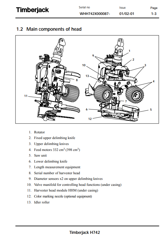 JOHN DEERE H752 HARVESTER HEAD OPERATOR AND MAINTENANCE MANUAL F063132