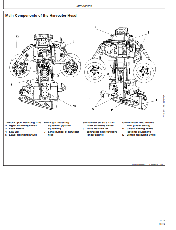 JOHN DEERE H270E HARVESTER HEAD OPERATOR AND MAINTENANCE MANUAL OMF071968
