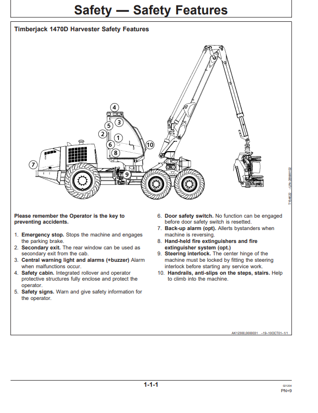 JOHN DEERE 1470D HARVESTER OPERATOR MANUAL OMF066321