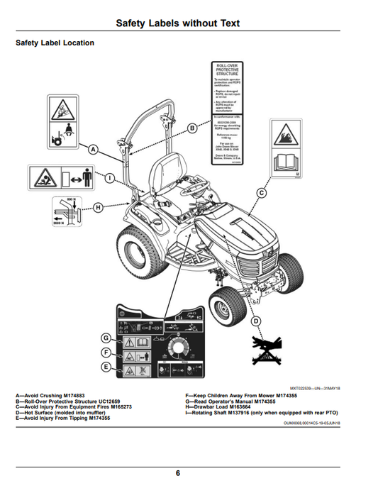 JOHN DEERE X940, X948, AND X949 LAWN AND GARDEN TRACTOR OPERATOR MANUAL OMUC29447E