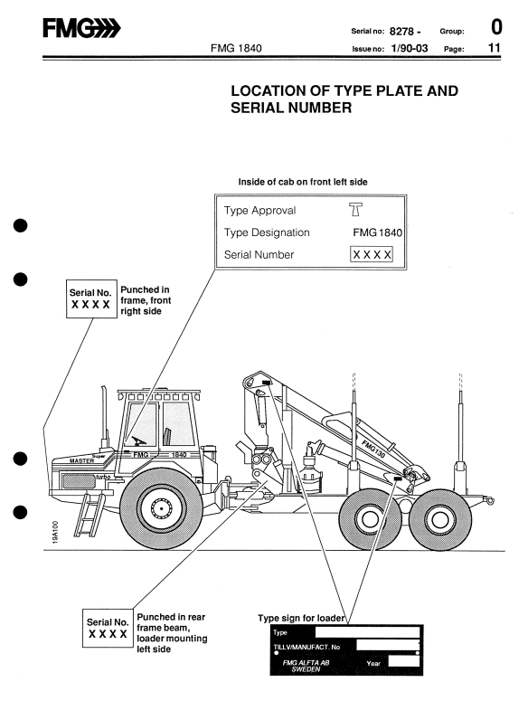 JOHN DEERE 1840 FORWARDER OPERATOR MANUAL F034578