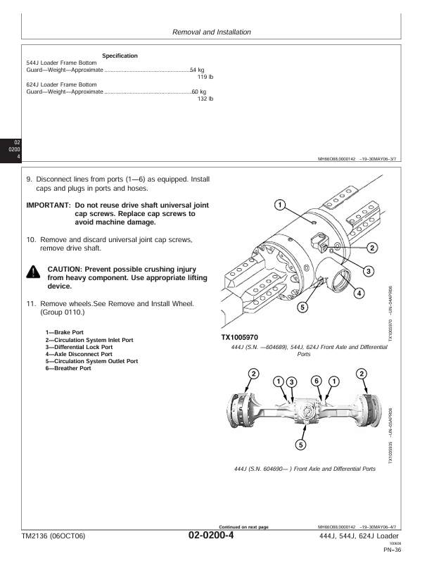 JOHN DEERE 444J, 544J, 624J LOADER REPAIR TECHNICAL MANUAL TM2136