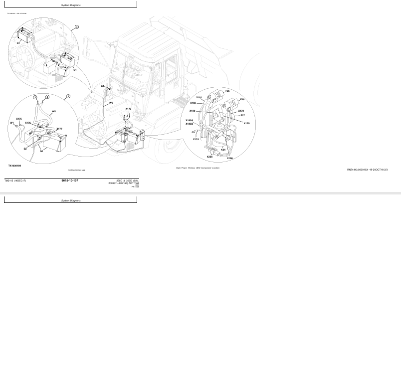 JOHN DEERE 250D, 300D (BELL, DW) ARTICULATED DUMP TRUCK OPERATION & TEST TECHNICAL MANUAL TM2115
