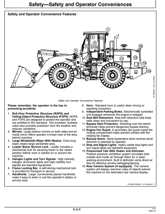 JOHN DEERE WL56 4WD LOADER OPERATOR MANUAL OMT406307X19