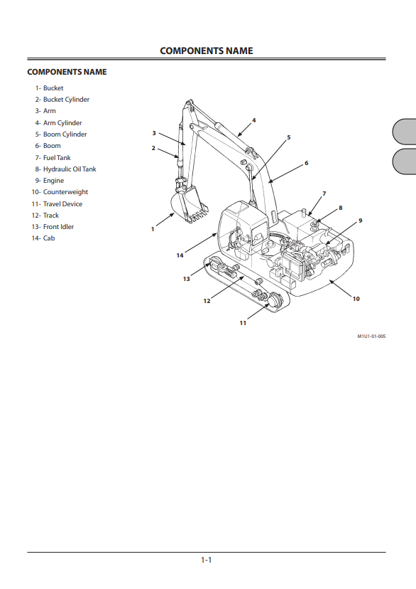 JOHN DEERE ZAXIS 160LC-3, 200LC-3, 240LC-3, 270LC-3, 350LC-3 HYDRAULIC EXCAVATOR OPERATOR MANUAL EM1U1NA12
