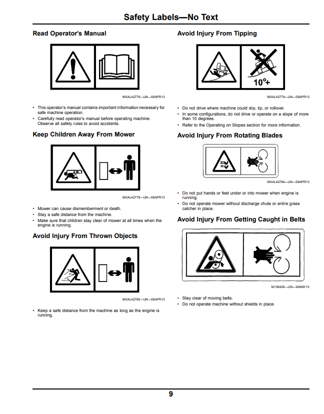 JOHN DEERE Z425, Z435, Z445, Z465, Z625, Z645, Z655 AND Z665 Z400 AND Z600 SERIES EZTRAK™ OPERATOR MANUAL OMGX25929