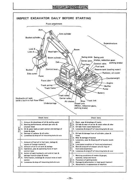 HITACHI EX100 EXCAVATOR OPERATOR MANUAL EM12E14