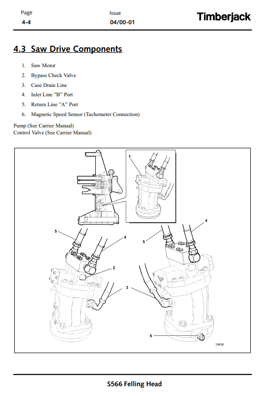 JOHN DEERE S566 STT DISC SAW FELLING HEAD OPERATOR MANUAL OMF295727