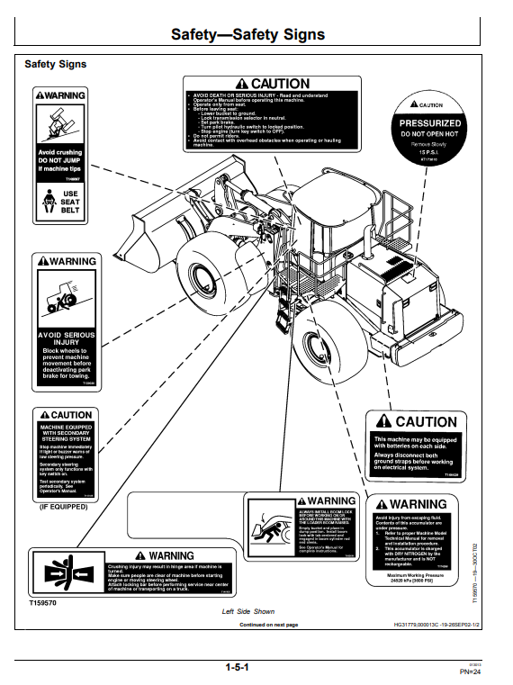 JOHN DEERE 744J & 824J LOADER OPERATOR MANUAL OMT200785