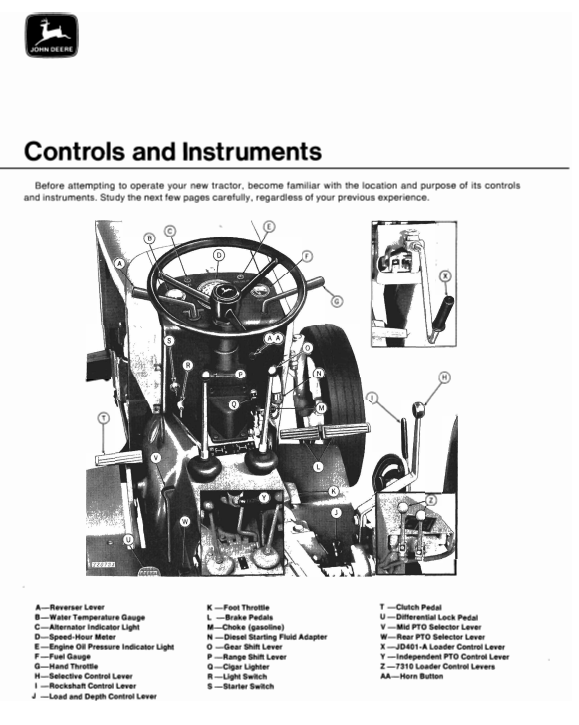 JOHN DEERE JD401 TRACTOR AND JD401-A LOADER OPERATOR MANUAL OMT42367