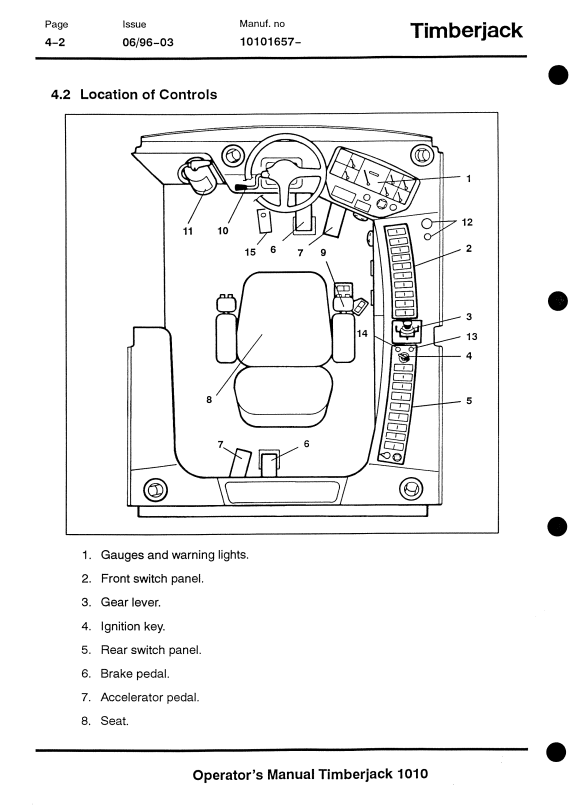 JOHN DEERE 1010 HARVESTER OPERATOR MANUAL F047242