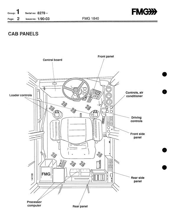 JOHN DEERE 1840 FORWARDER OPERATOR MANUAL F034578