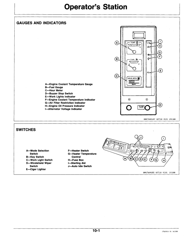 JOHN DEERE 290D EXCAVATOR OPERATOR MANUAL OMAT130302