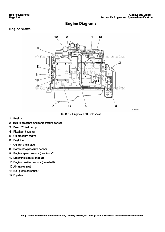 JOHN DEERE CUMMINS ENGINE QSB4.5, QSB6.7 4021531 OPERATION AND MAINTENANCE MANUAL