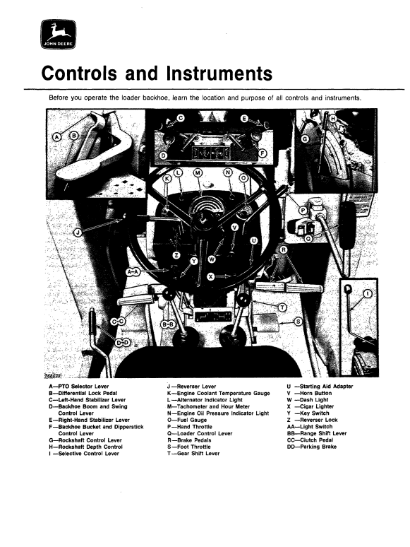 JOHN DEERE 302A BACKHOE LOADER OPERATOR MANUAL OMT72112