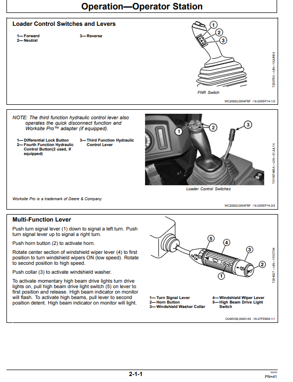 JOHN DEERE 244K, 244K-II, 324K 4WD LOADER OPERATOR MANUAL OMT349747X19