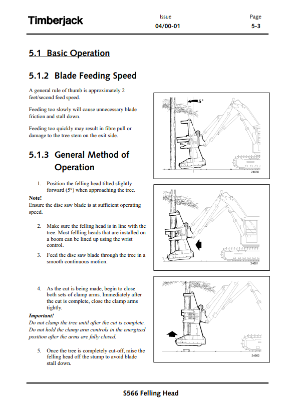 JOHN DEERE S566 STT DISC SAW FELLING HEAD OPERATOR MANUAL OMF295727