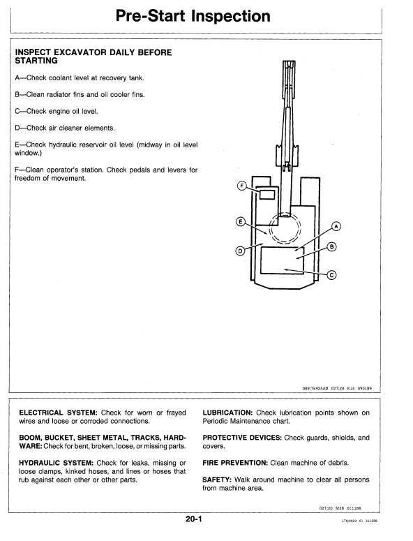 JOHN DEERE 290D EXCAVATOR OPERATOR MANUAL OMAT130302