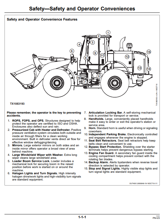 JOHN DEERE 724K 4WD LOADER OPERATOR MANUAL OMT260550