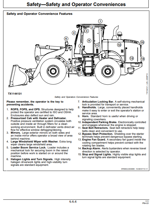 JOHN DEERE 624K-II 4WD LOADER OPERATOR MANUAL OMT387132X19
