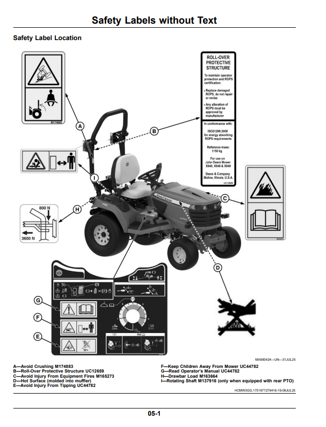 JOHN DEERE X940, X948, AND X949 LAWN AND GARDEN TRACTOR OPERATOR MANUAL OMUC44880
