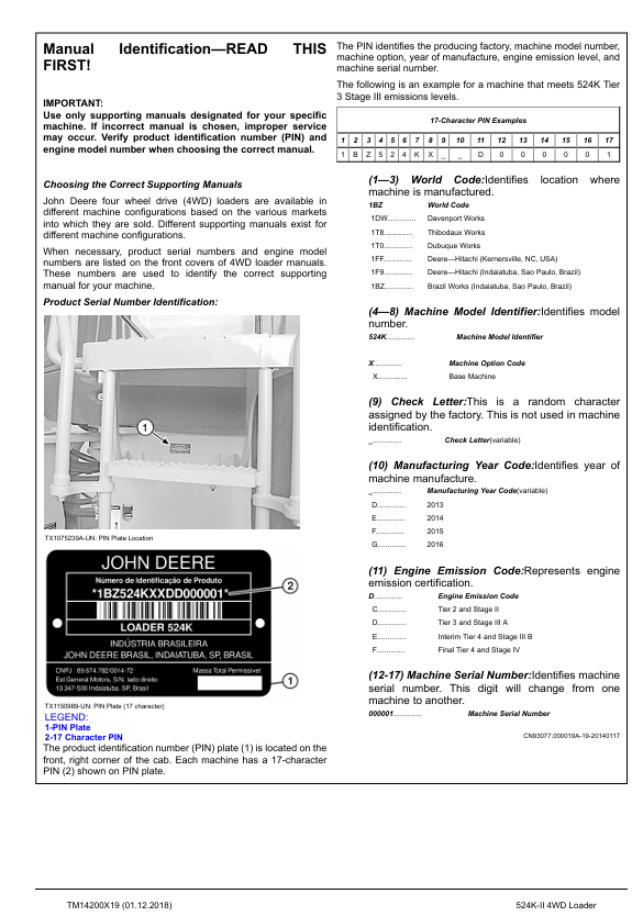 JOHN DEERE 524K-II 4WD LOADER REPAIR TECHNICAL MANUAL TM14200X19