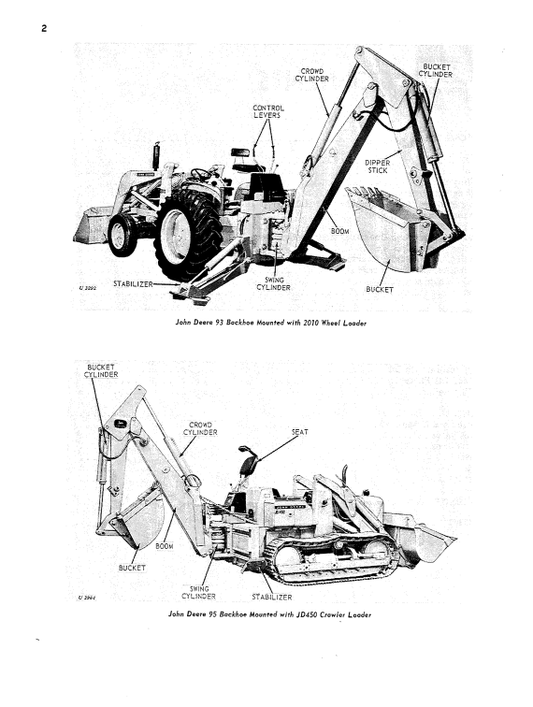JOHN DEERE 93 AND 95 BACKHOE OPERATOR MANUAL OMU40033
