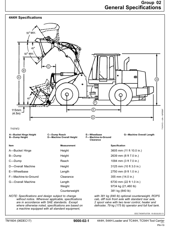 JOHN DEERE 444H, 544H LOADER, TC44H, TC54H TOOL CARRIER LOADER OPERATION AND TEST TECHNICAL MANUAL TM1604
